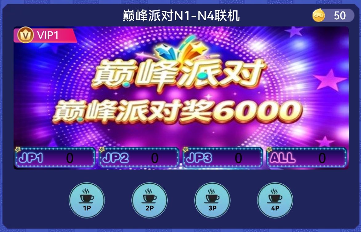 巅峰派对