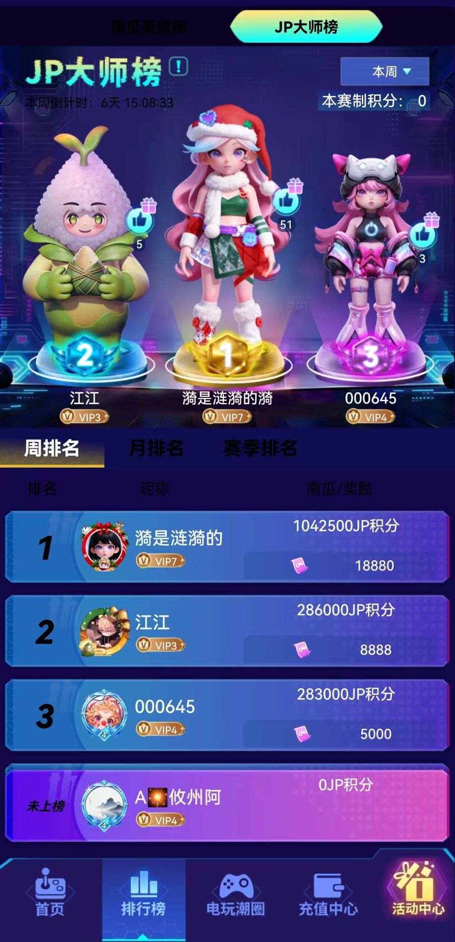JP 大师榜