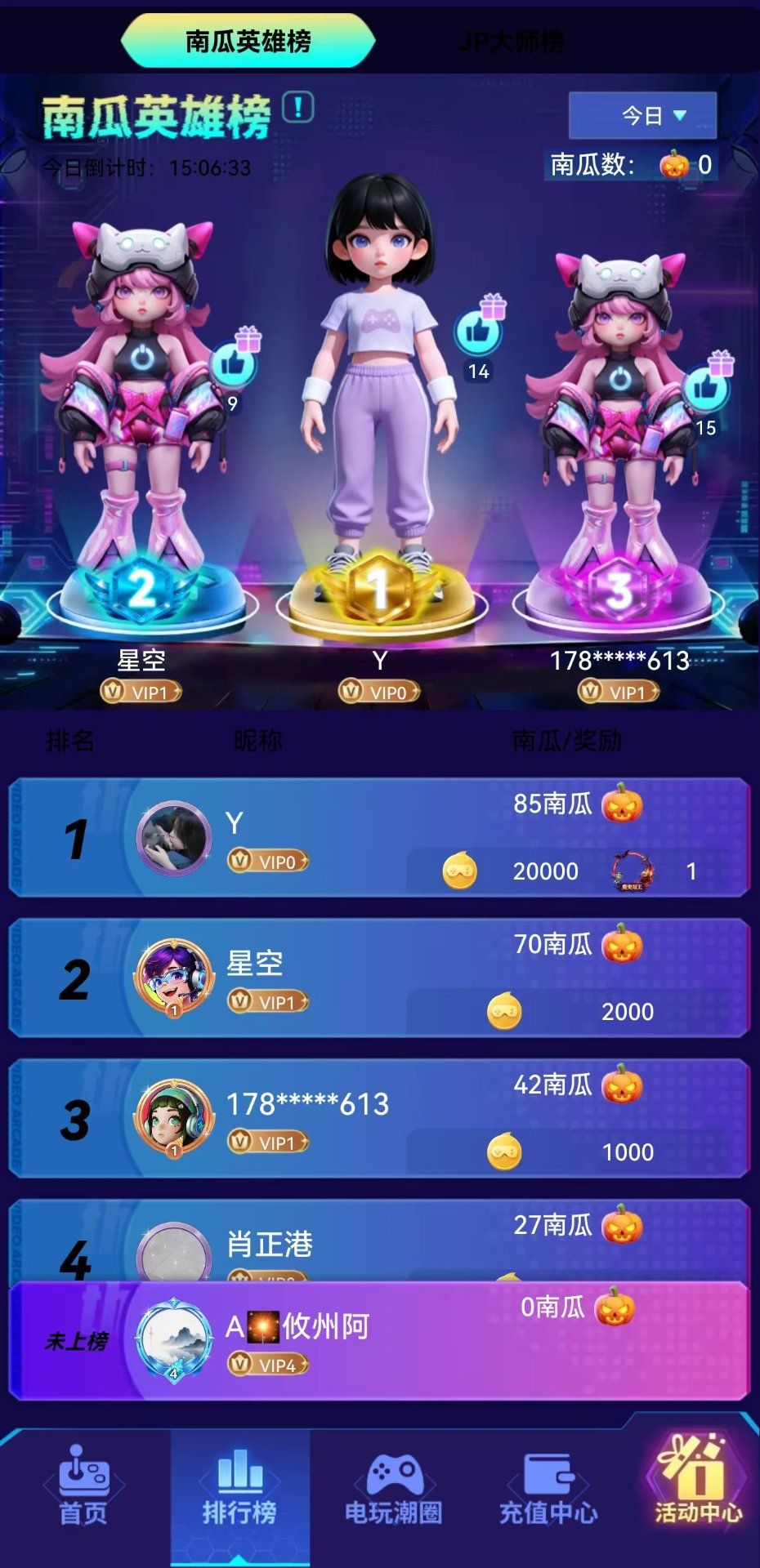 南瓜英雄榜